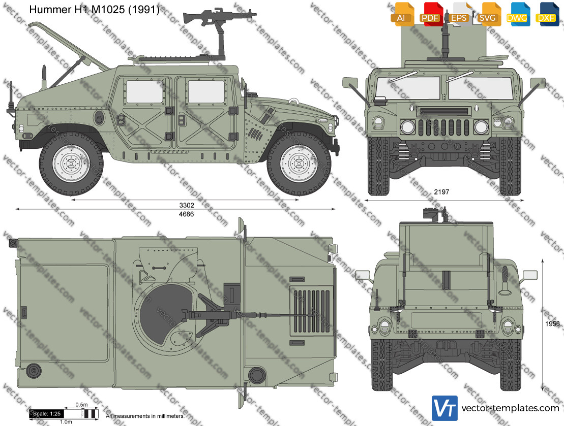 Templates - Cars - Hummer - Hummer H1 M1025