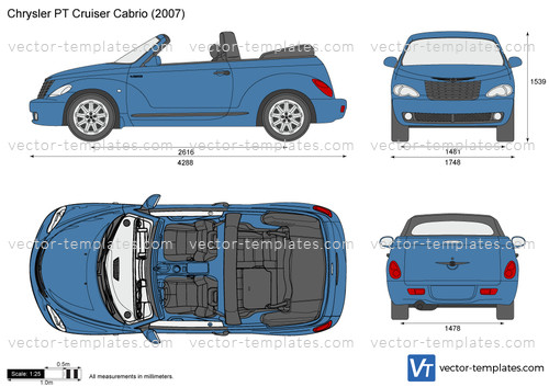 Chrysler PT Cruiser Cabrio