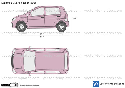 Daihatsu Cuore 5-Door