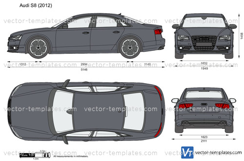 Audi S8