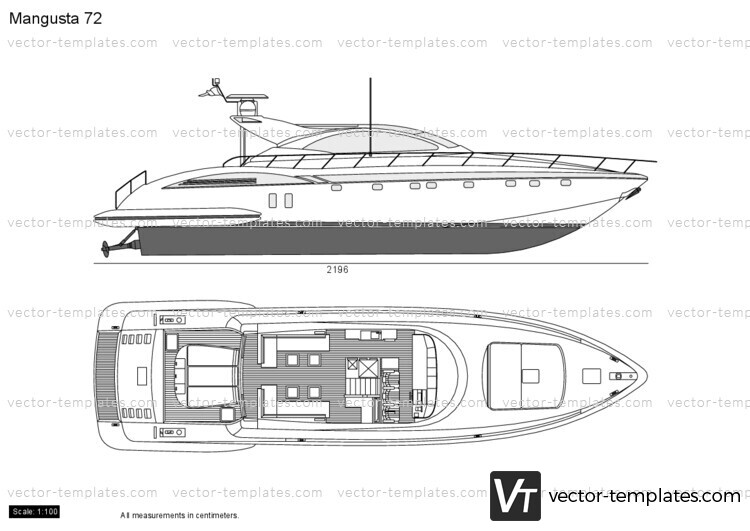 Mangusta 72