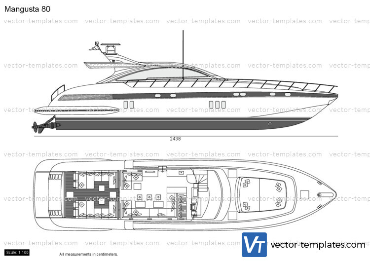 Mangusta 80