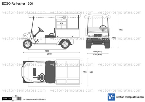 EZGO Refresher 1200