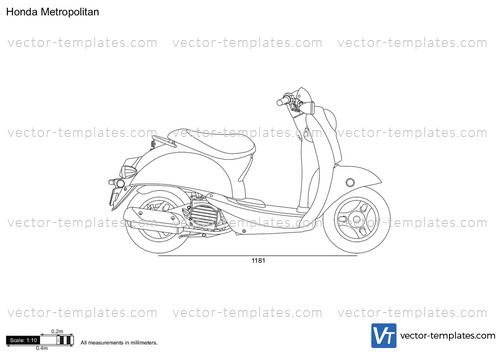 Honda Metropolitan