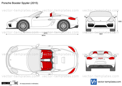 Porsche Boxster Spyder 981