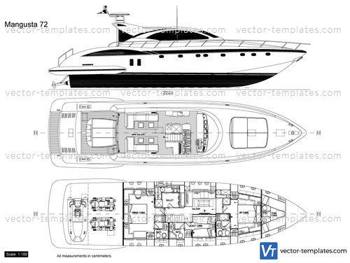 Mangusta 72