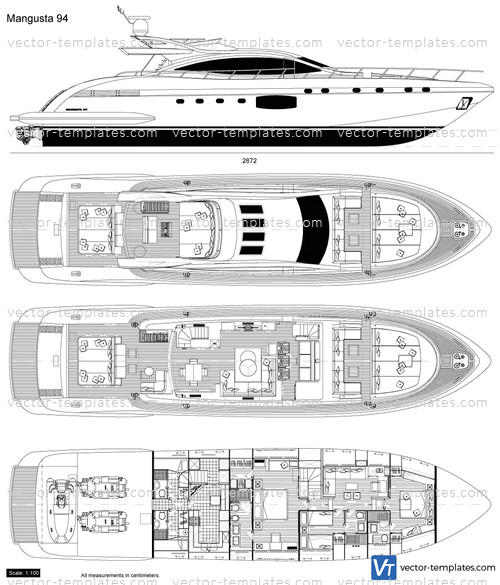 Mangusta 94