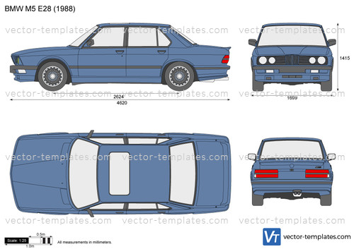 BMW M5 E28