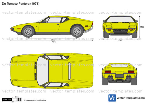 De Tomaso Pantera