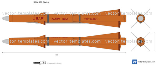 XAIM 160 Block 4