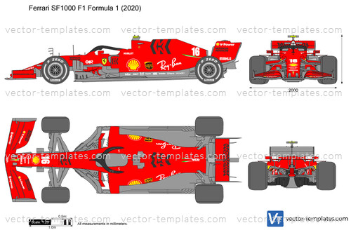 Templates - Cars - Ferrari - Ferrari SF1000 F1 Formula 1