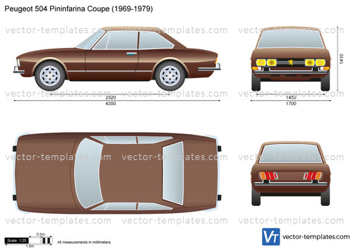 Peugeot 504 Pininfarina Coupe