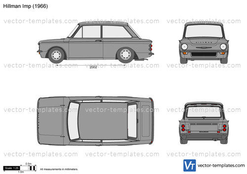 Hillman Imp