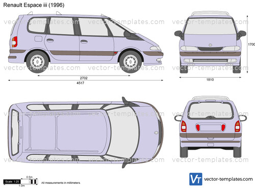 Renault Espace iii