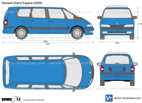 Renault Grand Espace