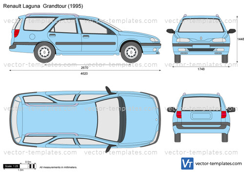 Renault Laguna  Grandtour