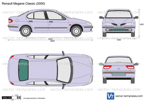 Renault Megane Classic