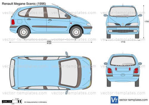 Renault Megane Scenic