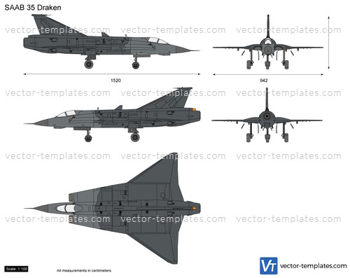 SAAB 35 Draken