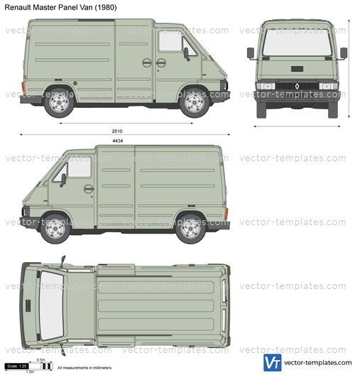 Renault Master Panel Van