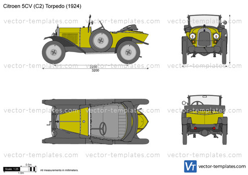 Citroen 5CV (C2) Torpedo