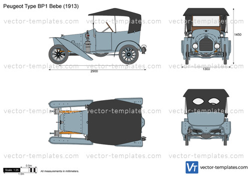 Peugeot Type BP1 Bebe