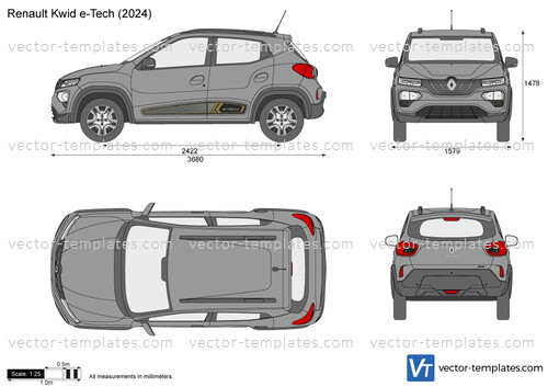 Renault Kwid e-Tech