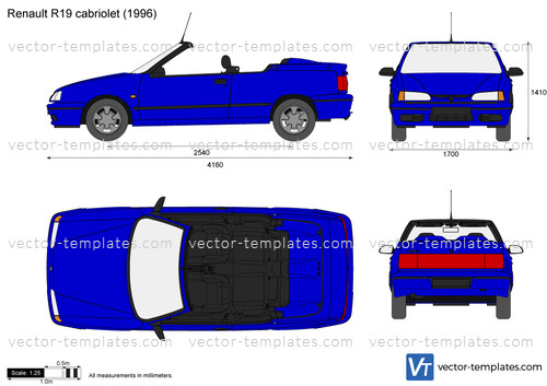Renault R19 cabriolet