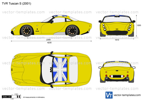 TVR Tuscan S