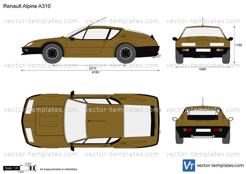 Renault Alpine A310