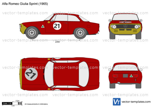 Alfa Romeo Giulia Sprint