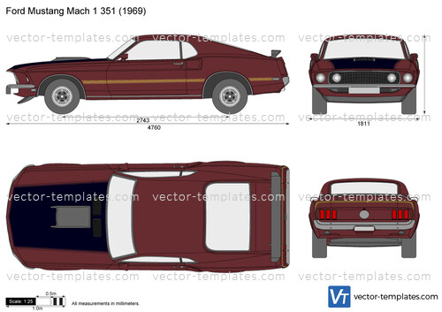 Ford Mustang Mach 1 351