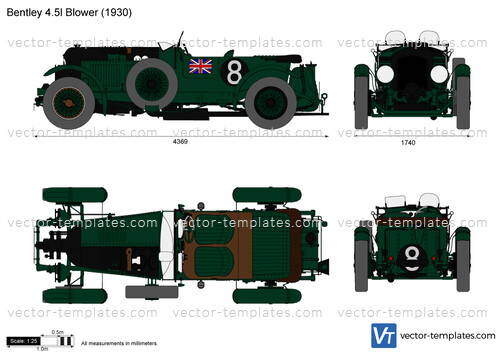 Bentley 4.5l Blower