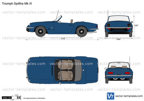 Triumph Spitfire Mk III