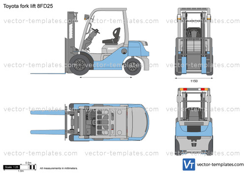 Toyota fork lift 8FD25