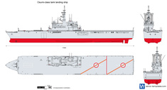 Osumi-class tank landing ship