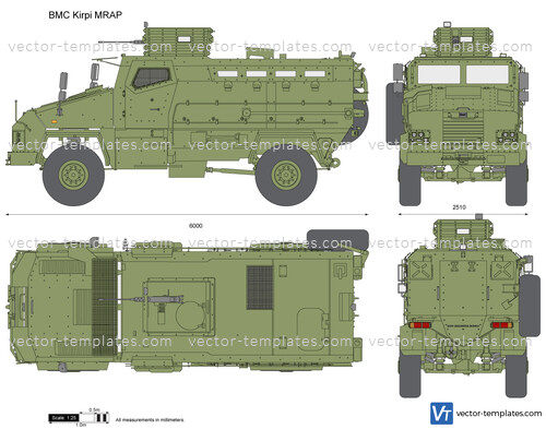 BMC Kirpi MRAP