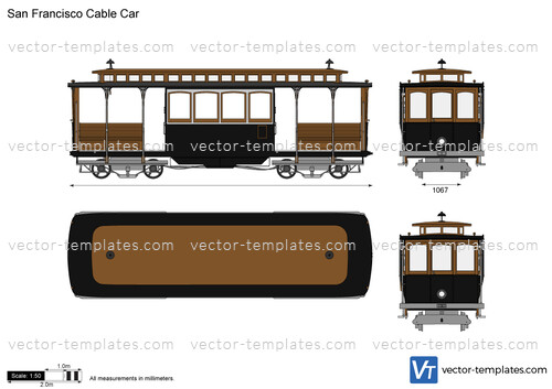 San Francisco Cable Car