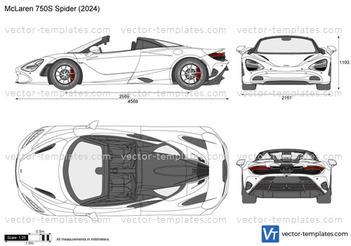 McLaren 750S Spider