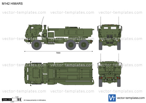 M142 HIMARS