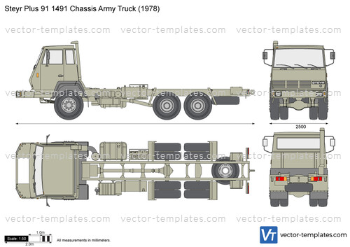 Steyr Plus 91 1491 Chassis Army Truck