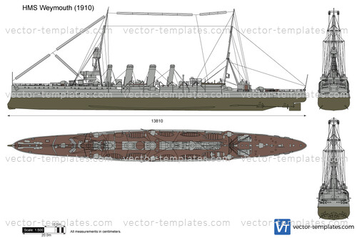 HMS Weymouth