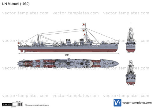 IJN Mutsuki