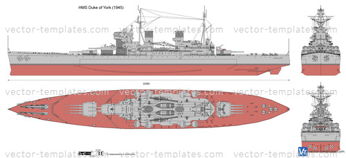 HMS Duke of York