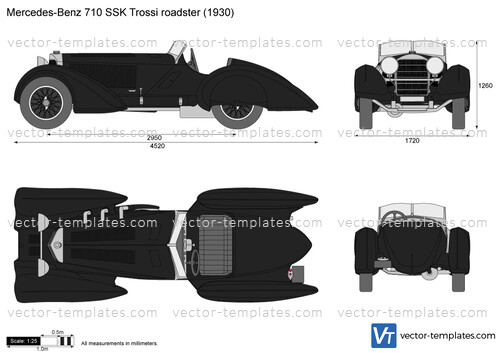 Mercedes-Benz 710 SSK Trossi roadster