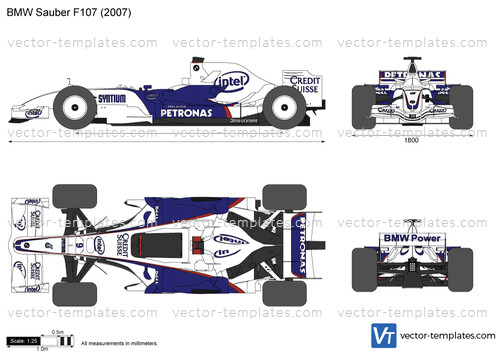 BMW Sauber F107