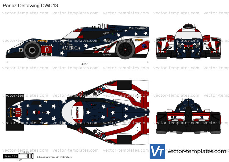 Panoz Deltawing DWC13