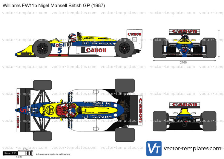 Williams FW11b Nigel Mansell British GP