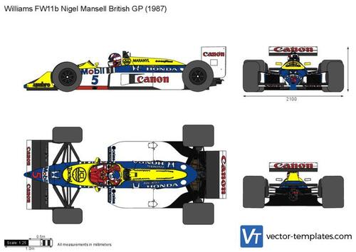 Williams FW11b Nigel Mansell British GP