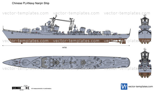 Chinese PLANavy Nanjin Ship